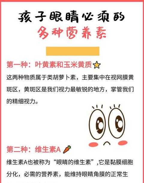 叶黄素玉米黄质哪个好