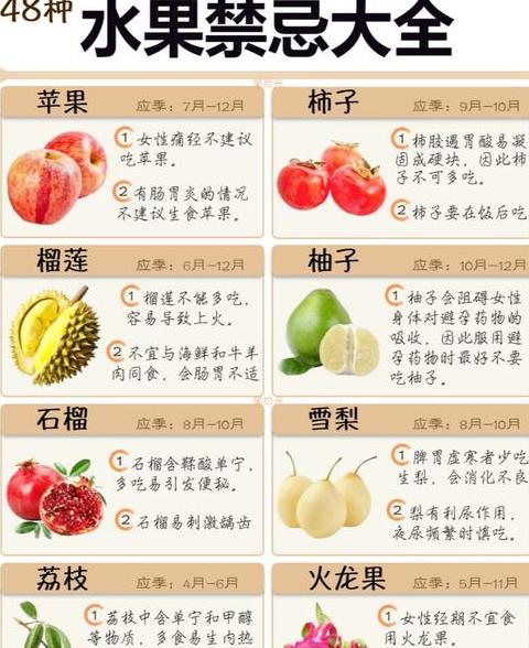 冬季水果禁忌：四大不宜食用水果及健康风险揭秘