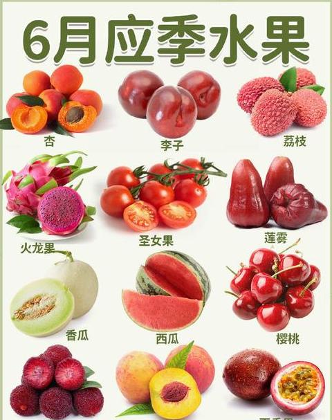 2月份应季水果和蔬菜有哪些