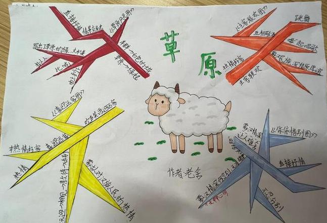 草原课文：草原美景与民族情谊