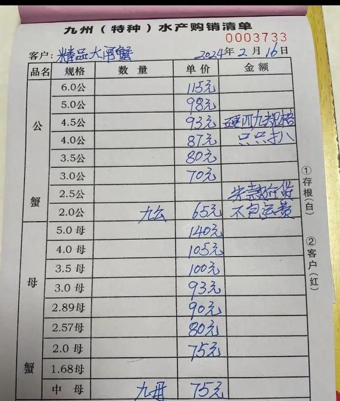 十亩小龙虾养殖成本揭秘