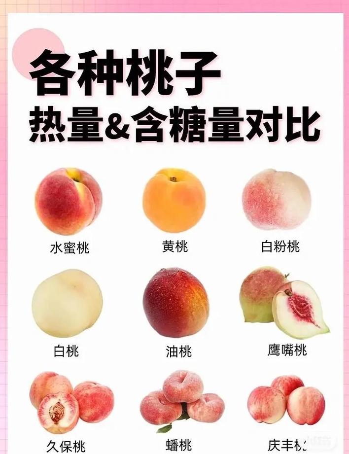 桃子热量揭秘：美味不增肥