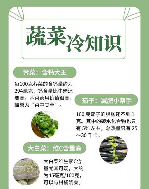 什么蔬菜水果含钠量高