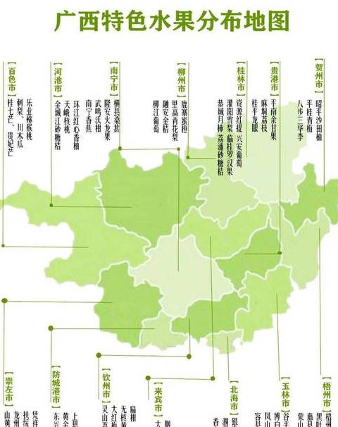 广西12月种植水果玉米指南及1月蔬菜水果种植推荐