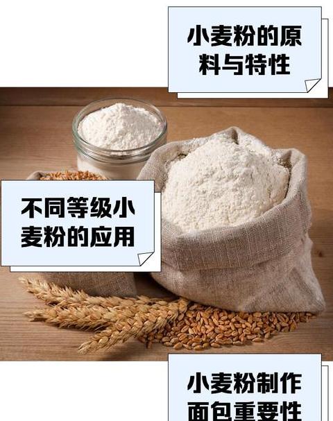 小麦授粉时长解析及最佳浇地时机