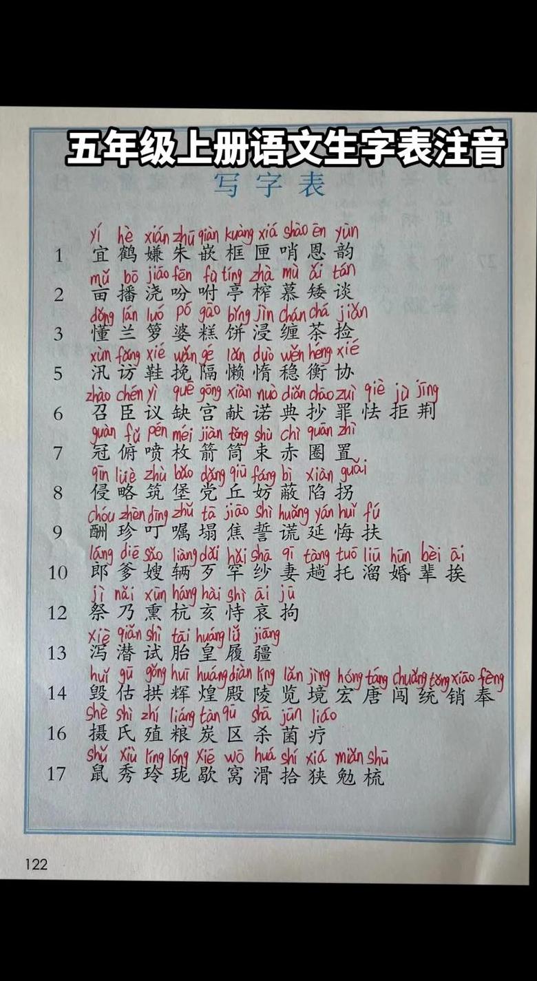 五年级至六年级必备多音字汇总及解析