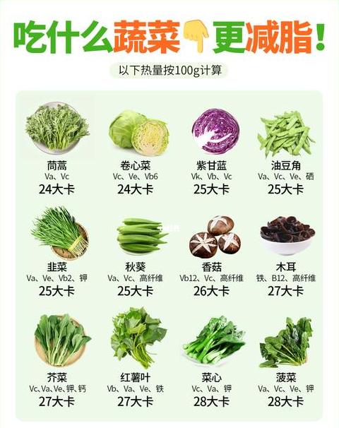 十大营养蔬菜排行揭秘