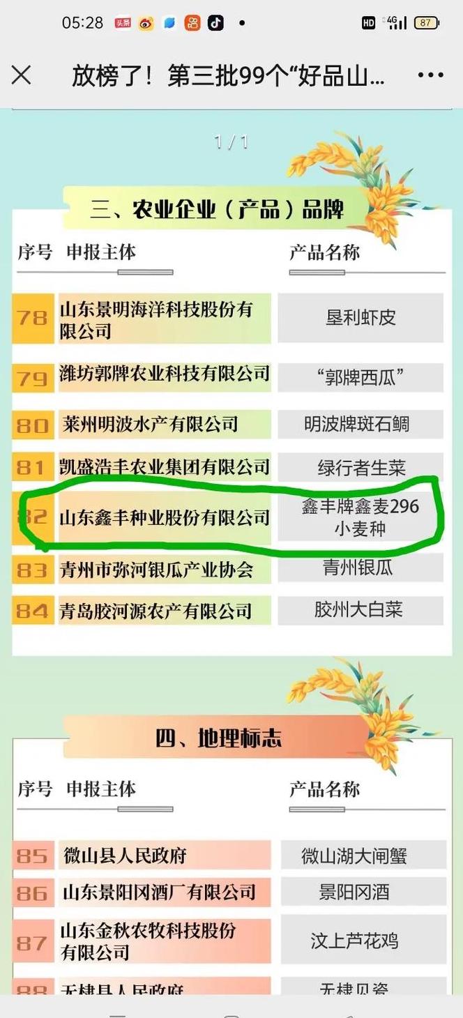 山东十大高产小麦品种推荐