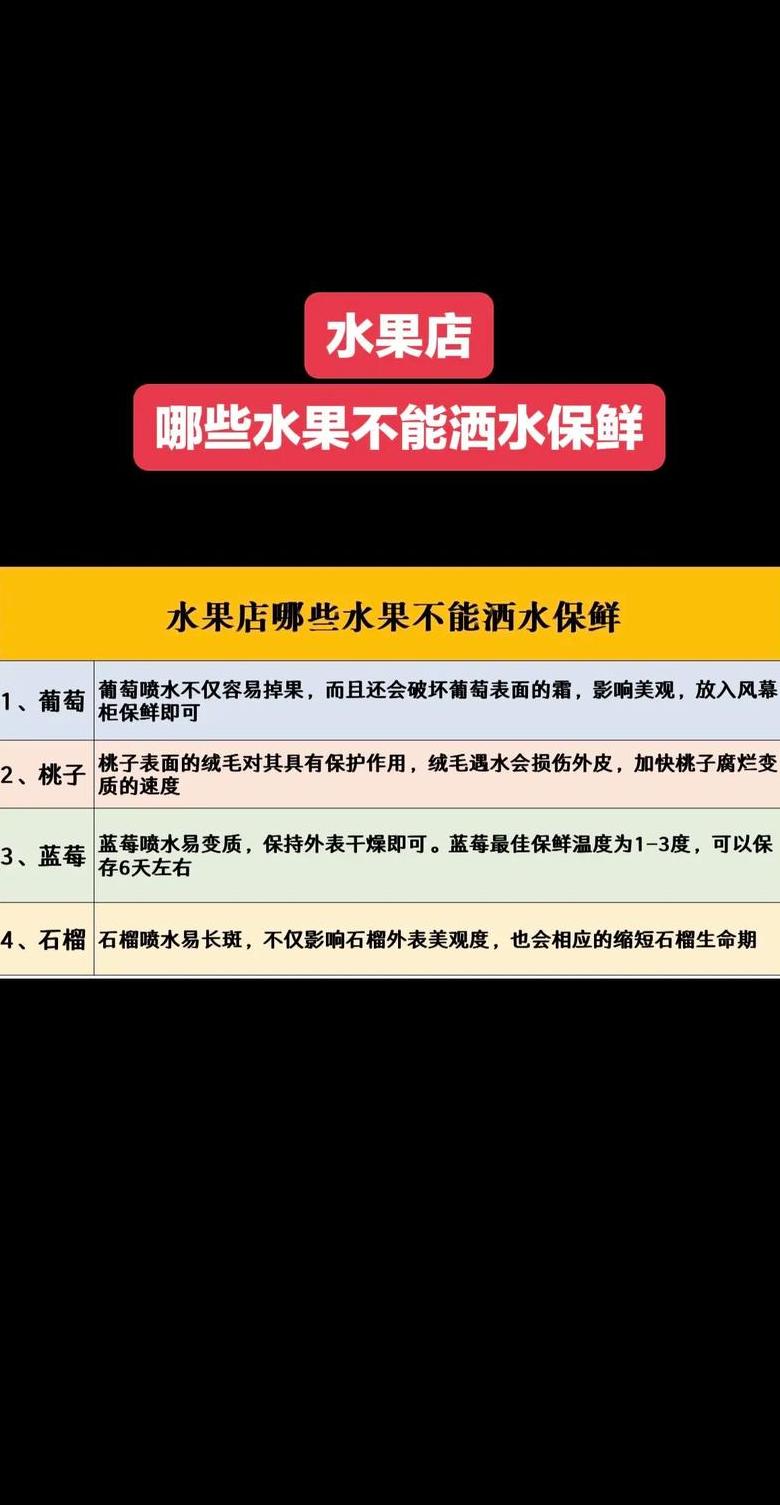 保鲜膜盖住的水果放几天可以吃