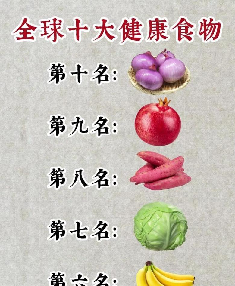 盘点十大营养蔬菜，为健康加分