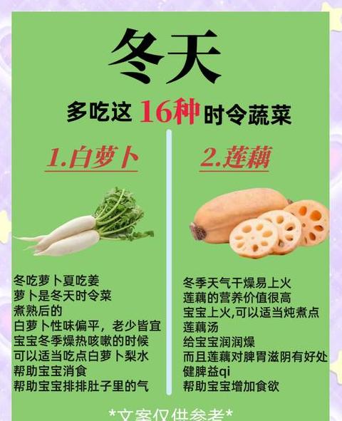 冬季时令蔬菜养生食谱大揭秘