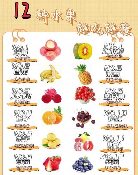 晚间减肥佳选：低卡水果推荐