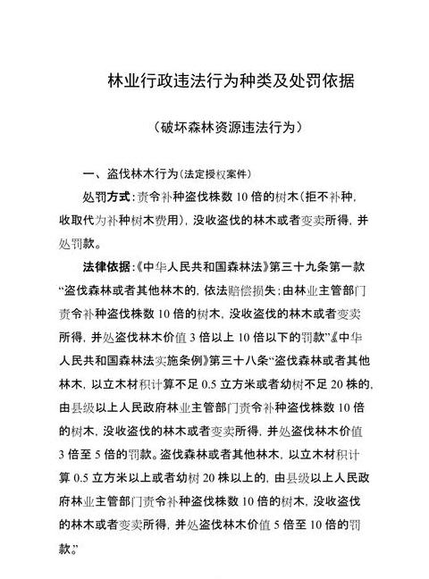 2021森林法实施条例处罚细则全解读