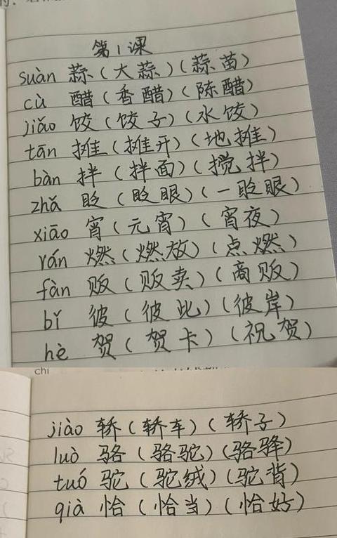 六年级语文草原生字拼音及组词详解