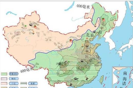冬小麦与春小麦种植差异解析