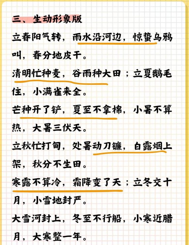农民顺口溜解读二十四节气