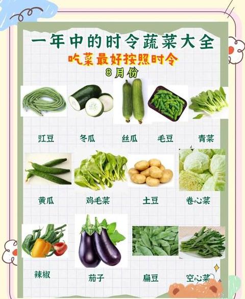 南方12个月时令蔬菜大盘点