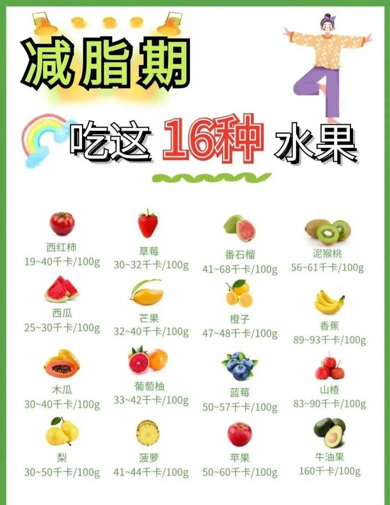 减肥晚食指南：低卡高纤食物选择