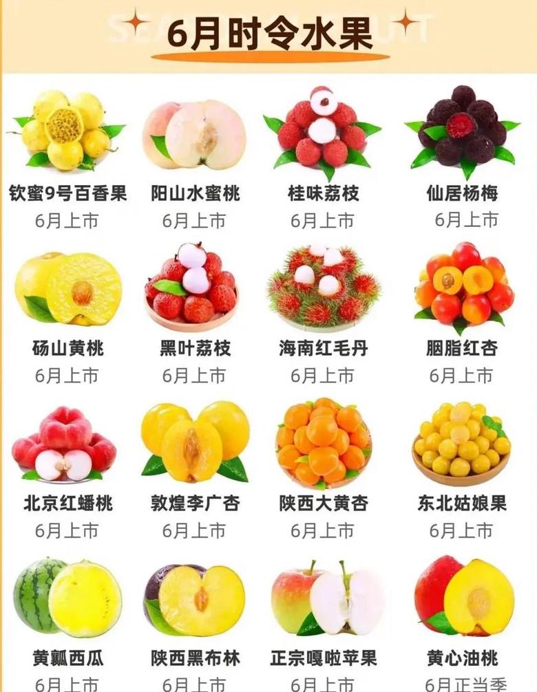 水果生意旺季与淡季分析